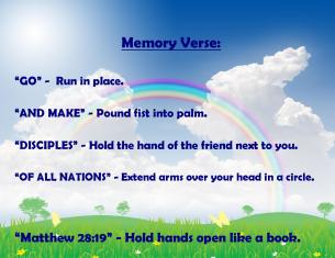 April 2015 Memory Verse Motions - BLOG