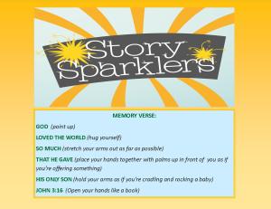 Nov Dec 2015 Memory Verse Motions - Blog